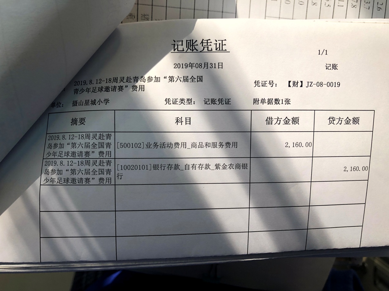 2018-2019摄山星城小学足球经费投入一览_html_3abaea1f.jpg