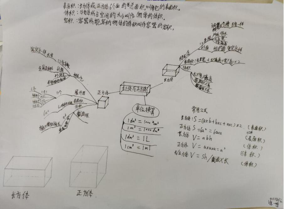 【湖畔光影】致六年级家长的一封信（1）_html_m2e49166b.jpg
