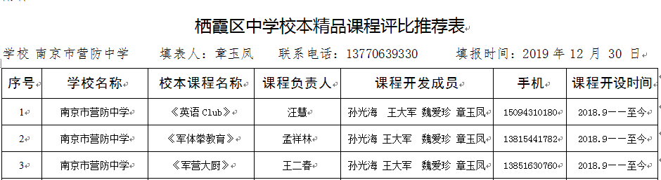 2019年精品课程申报汇总表.png