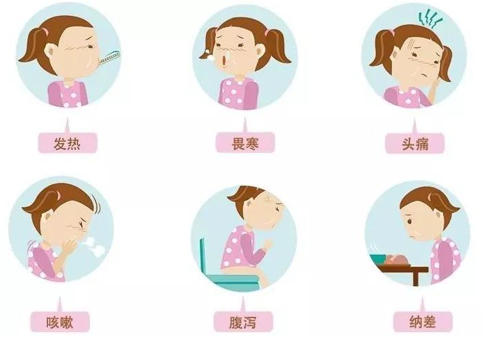 【生命迈幼.安全第一】流感来袭，怎样做好科学预防_html_m21492f81.png
