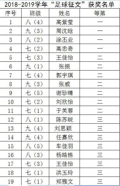 足球征文_html_7025fb97.png