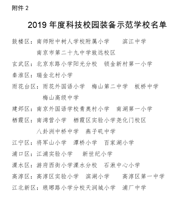 科技校园喜报_html_6dc08982.png