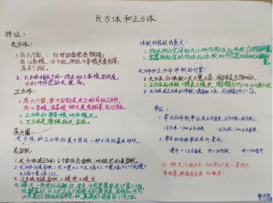 【湖畔光影】致六年级家长的一封信（1）_html_m8b6094e.jpg