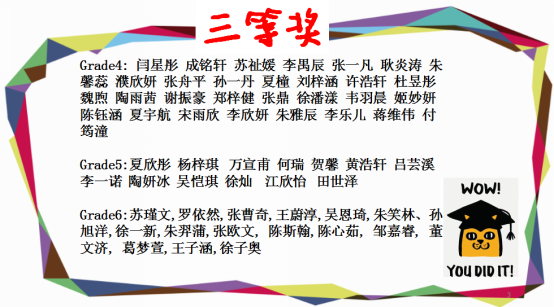 10月英语词汇竞赛获奖情况_html_m7f26898c.png