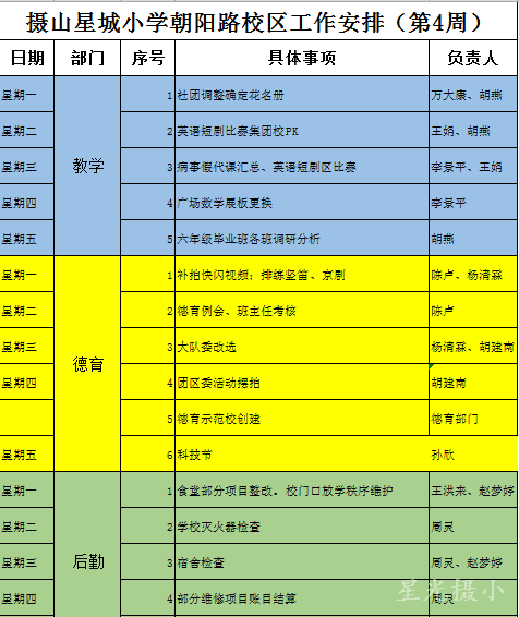 19第4周朝阳路校区工作安排.png