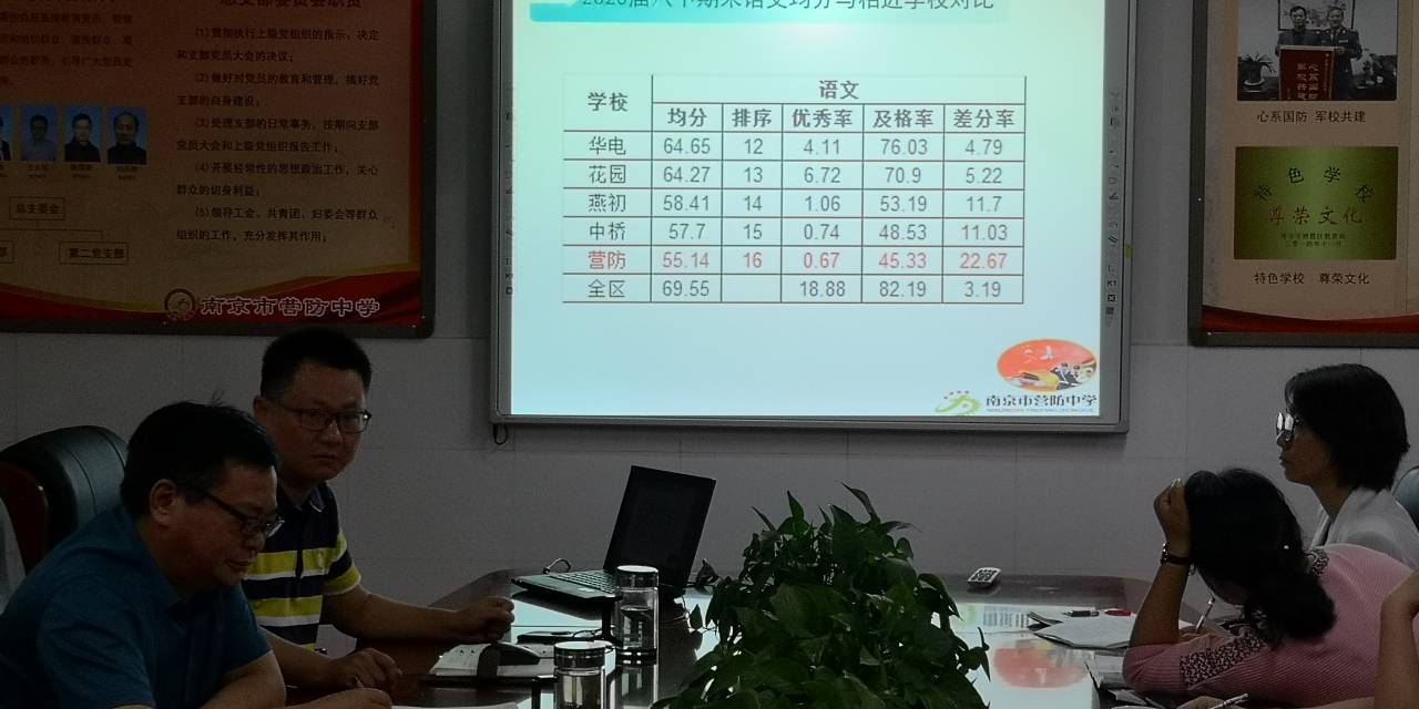 九年级教学工作研讨会报道(2)_html_2ea9b263.jpg