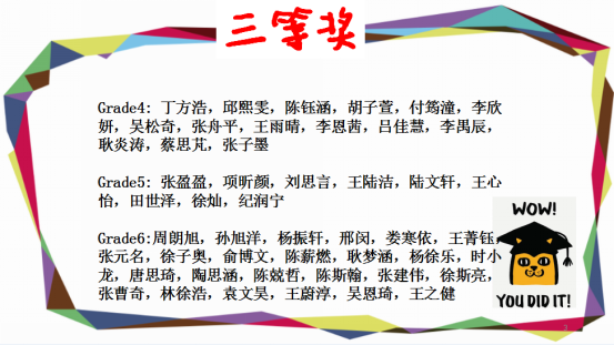 11月英语词汇竞赛获奖_html_m321698b8.png
